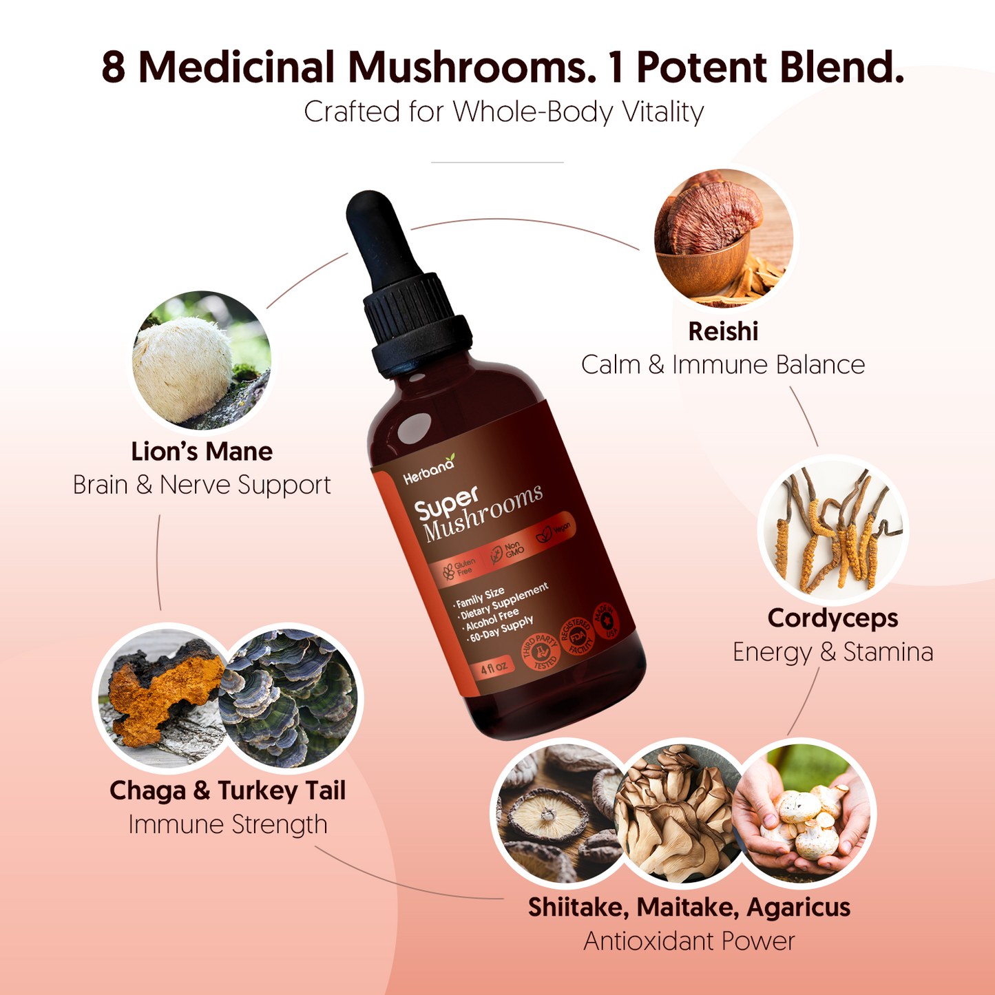 Super Mashroom